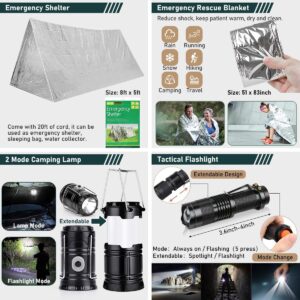 Emergency Survival Kit - Image 5