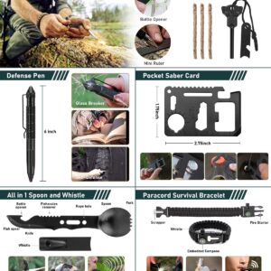 Emergency Survival Kit - Image 7