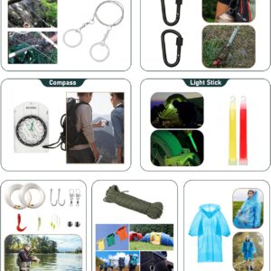 Emergency Survival Kit - Image 8