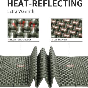 Foam Camping Pad - Image 2
