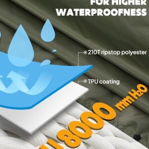 Waterproof Rain Poncho - Image 3
