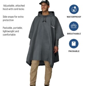 Waterproof Rain Poncho - Image 3