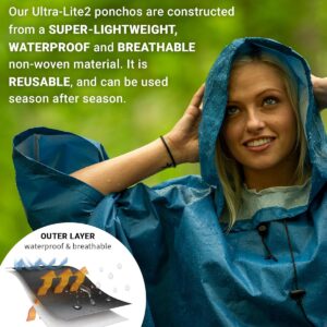 Waterproof Rain Poncho - Image 5
