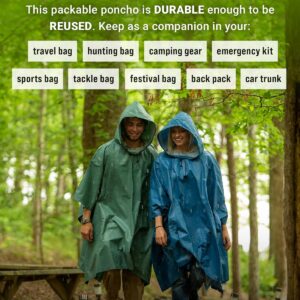 Waterproof Rain Poncho - Image 8
